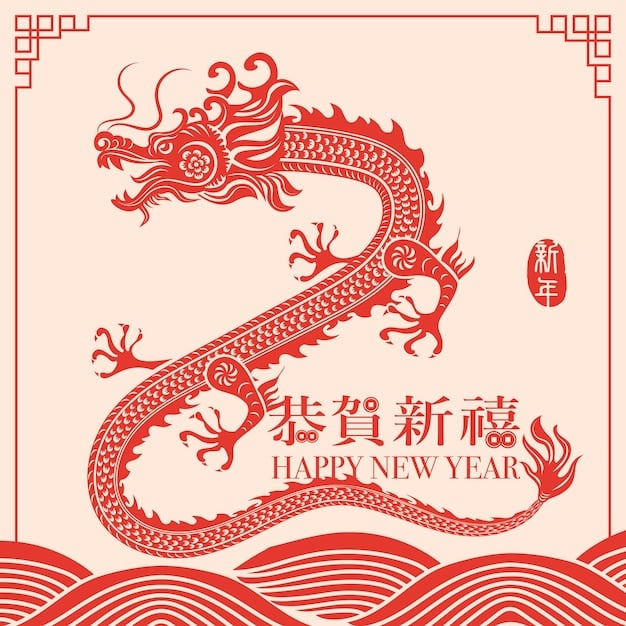 The Art of Creating Traditional Pictures in Chinese New Year