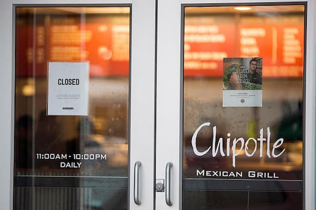 Chipotle Hours: What Time Does Chipotle Close Tonight