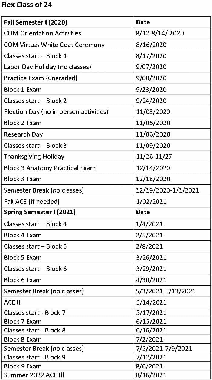 Clemson Fall 2025 Academic Calendar: Key Dates To Know