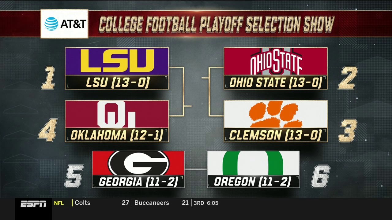 College Football Playoff Semifinals