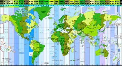 Common Time Zone Conversions