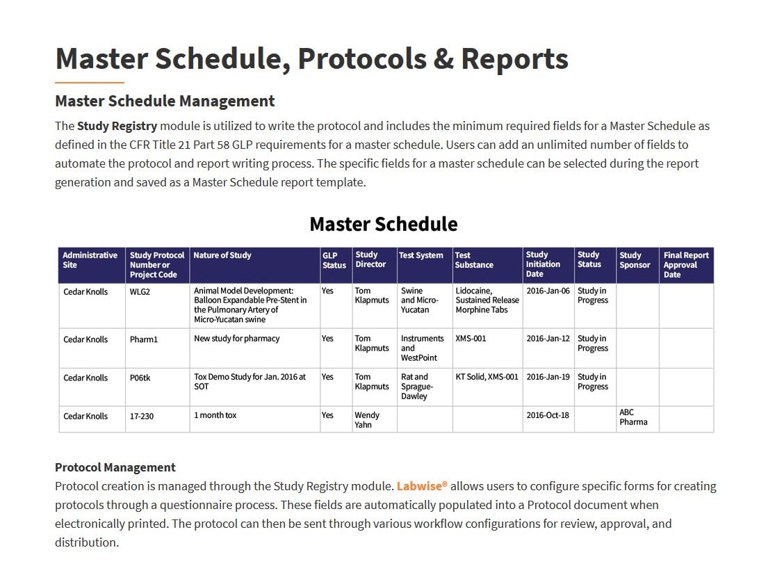 Create a Master Schedule