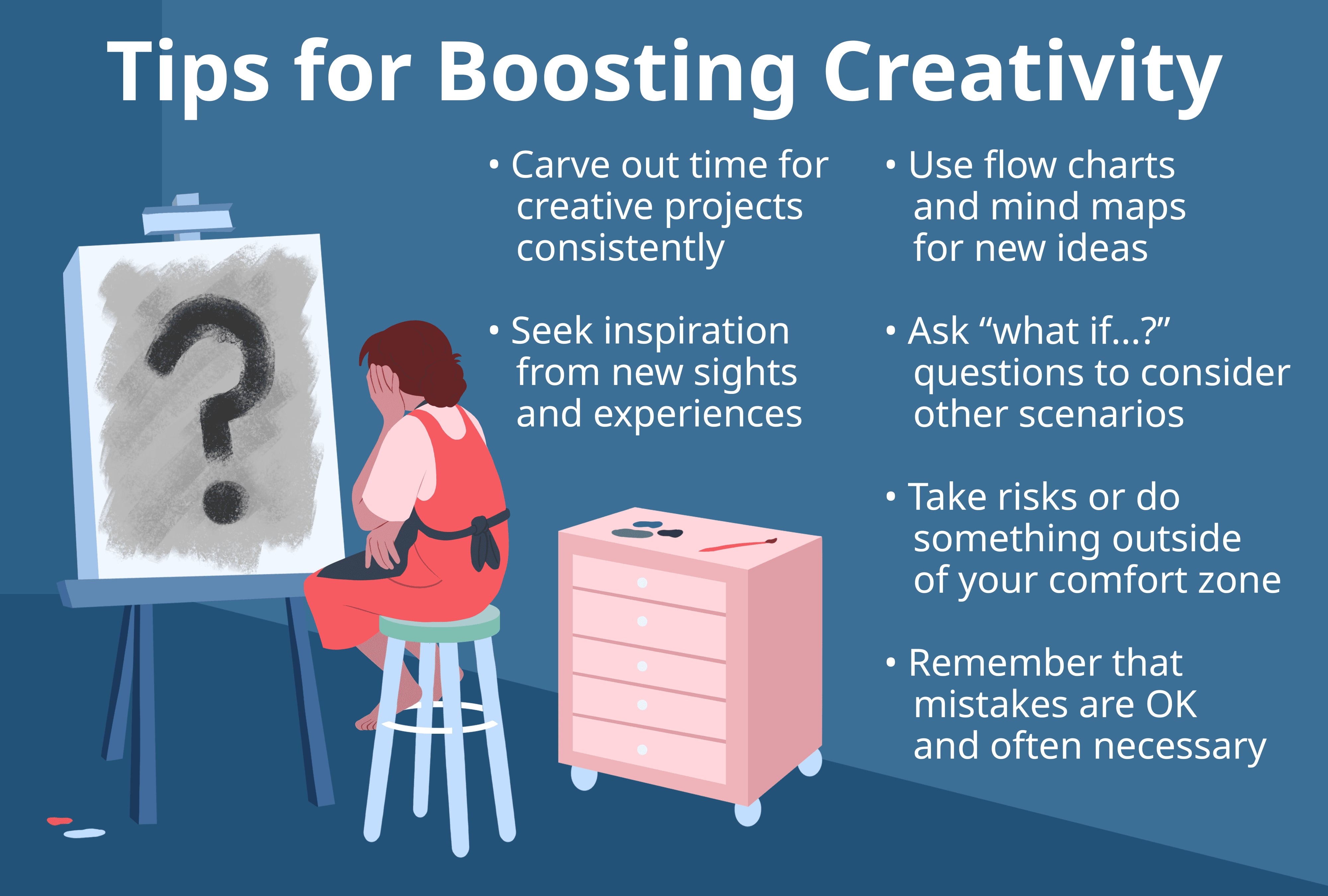 Enhance Creativity with Time Boxing