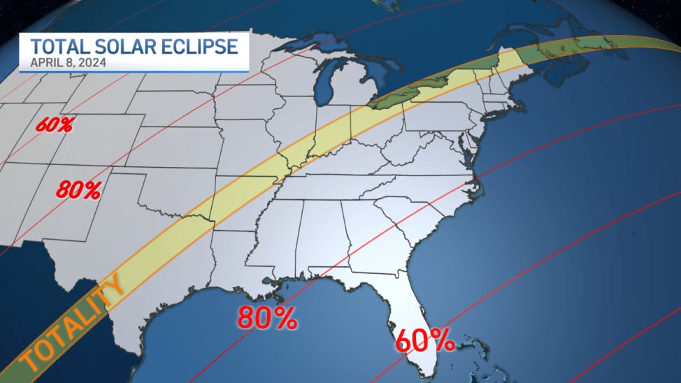 Ct Eclipse Today: Time And Viewing Guide