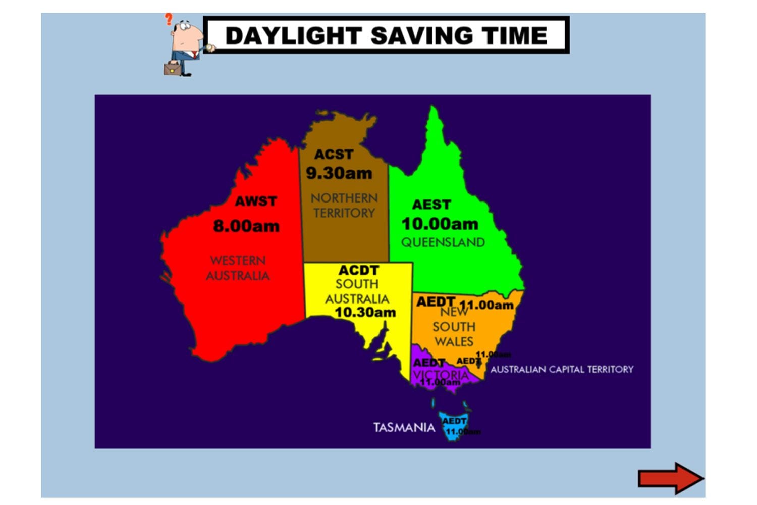 Current Time In Australia Now