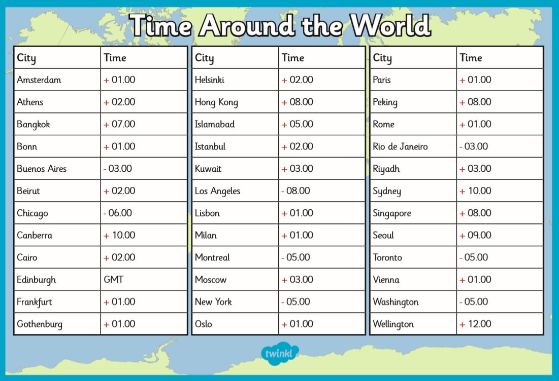 Current Time in Hong Kong