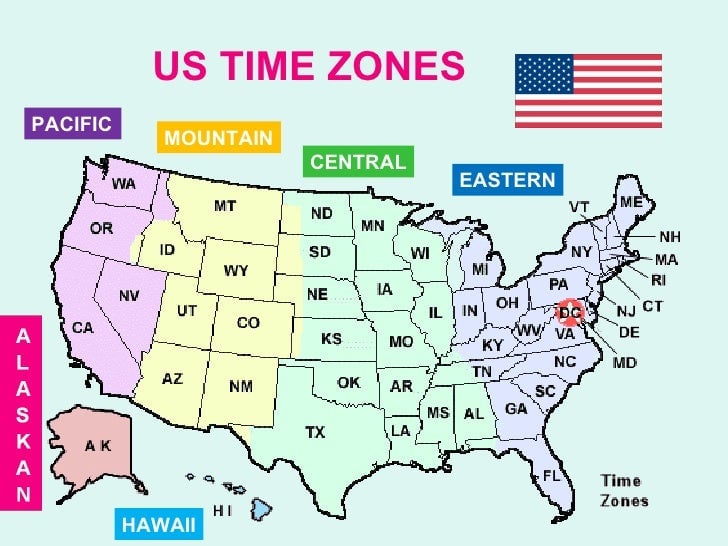 Current Time in Pacific Time