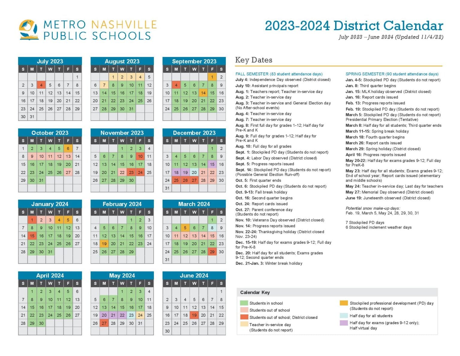 Dallas College Spring 2025 Key Dates Revealed