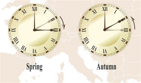 Daylight Saving Time in Latvia