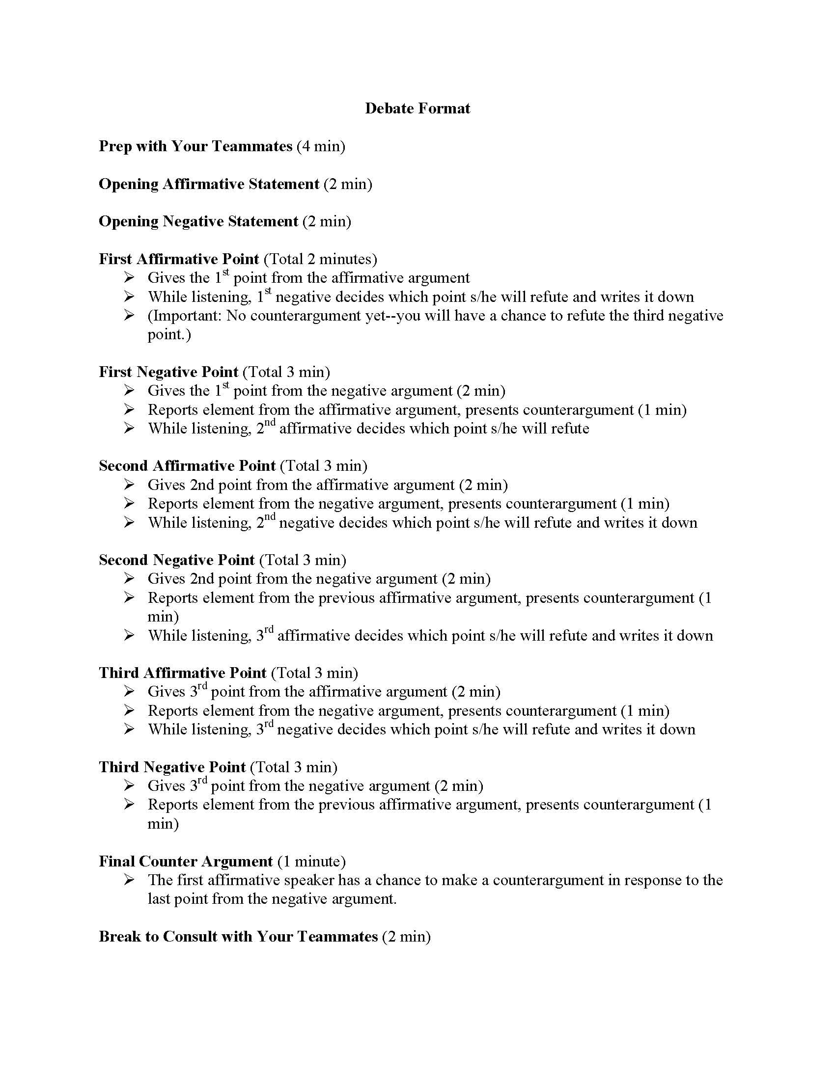 Debate Format and Rules