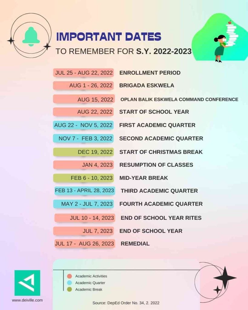 DepEd School Calendar 2024-2025