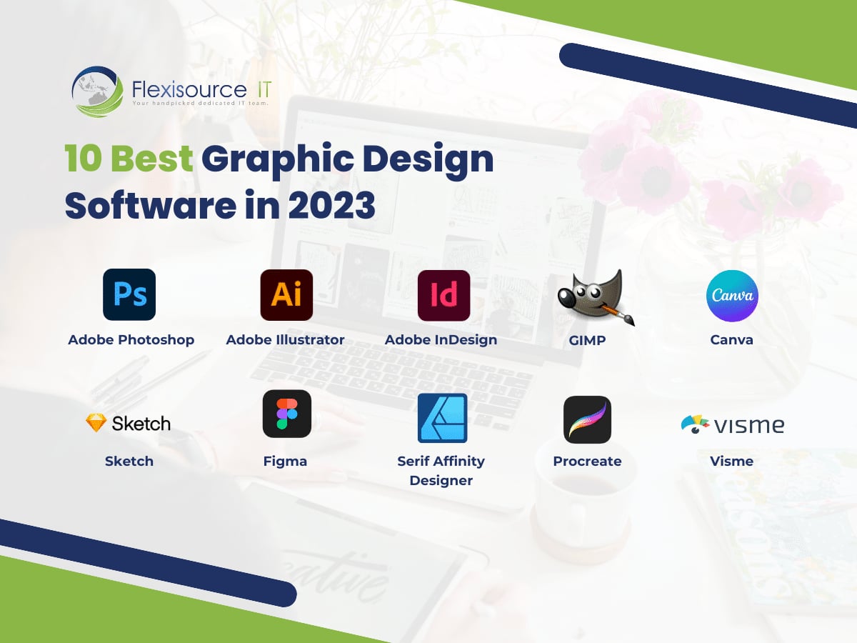 Design Software Options