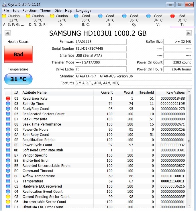 Disk Information