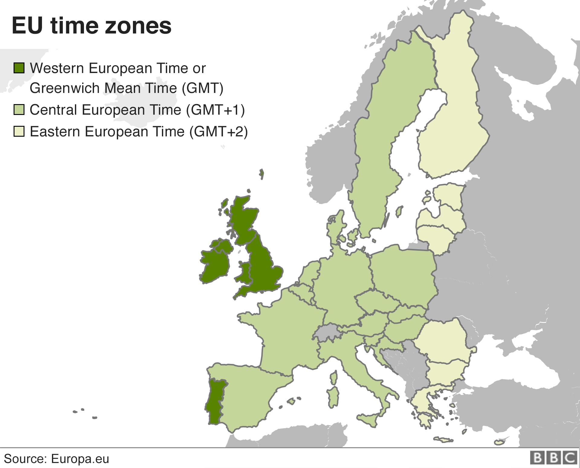 Understanding Eastern European Time (EET)