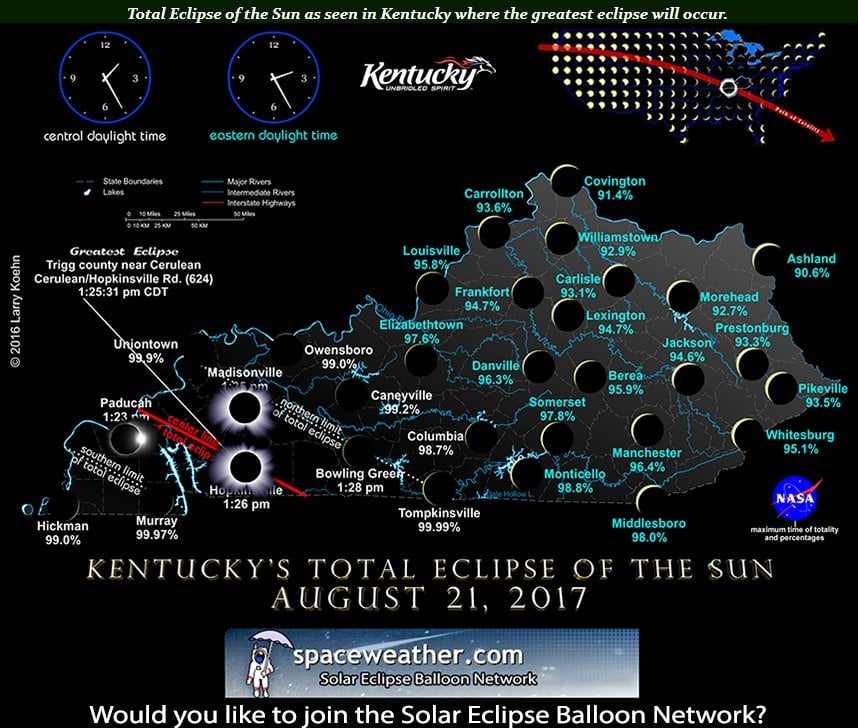 Eclipse Time In Ky Today