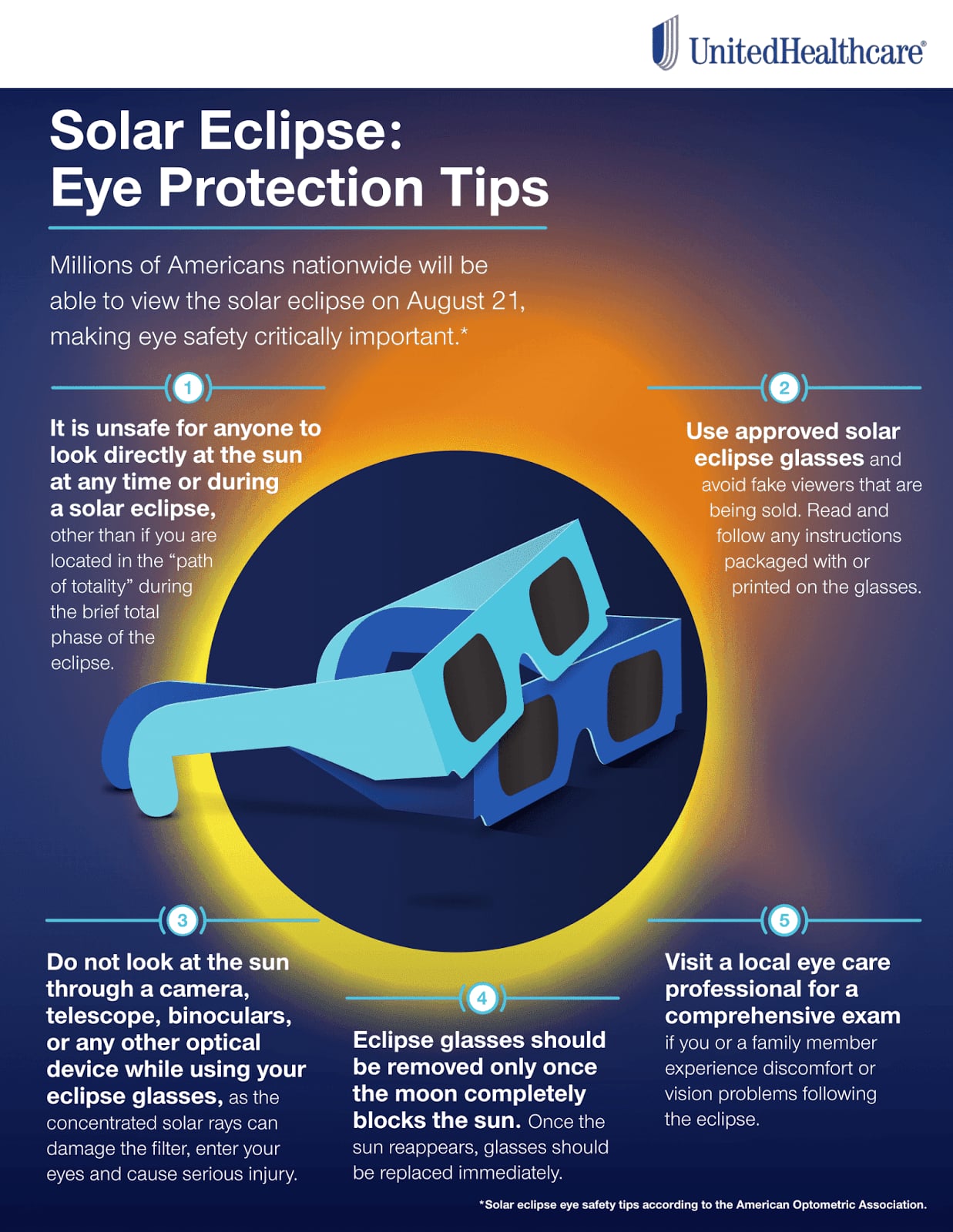 Eclipse Viewing Safety Guidelines