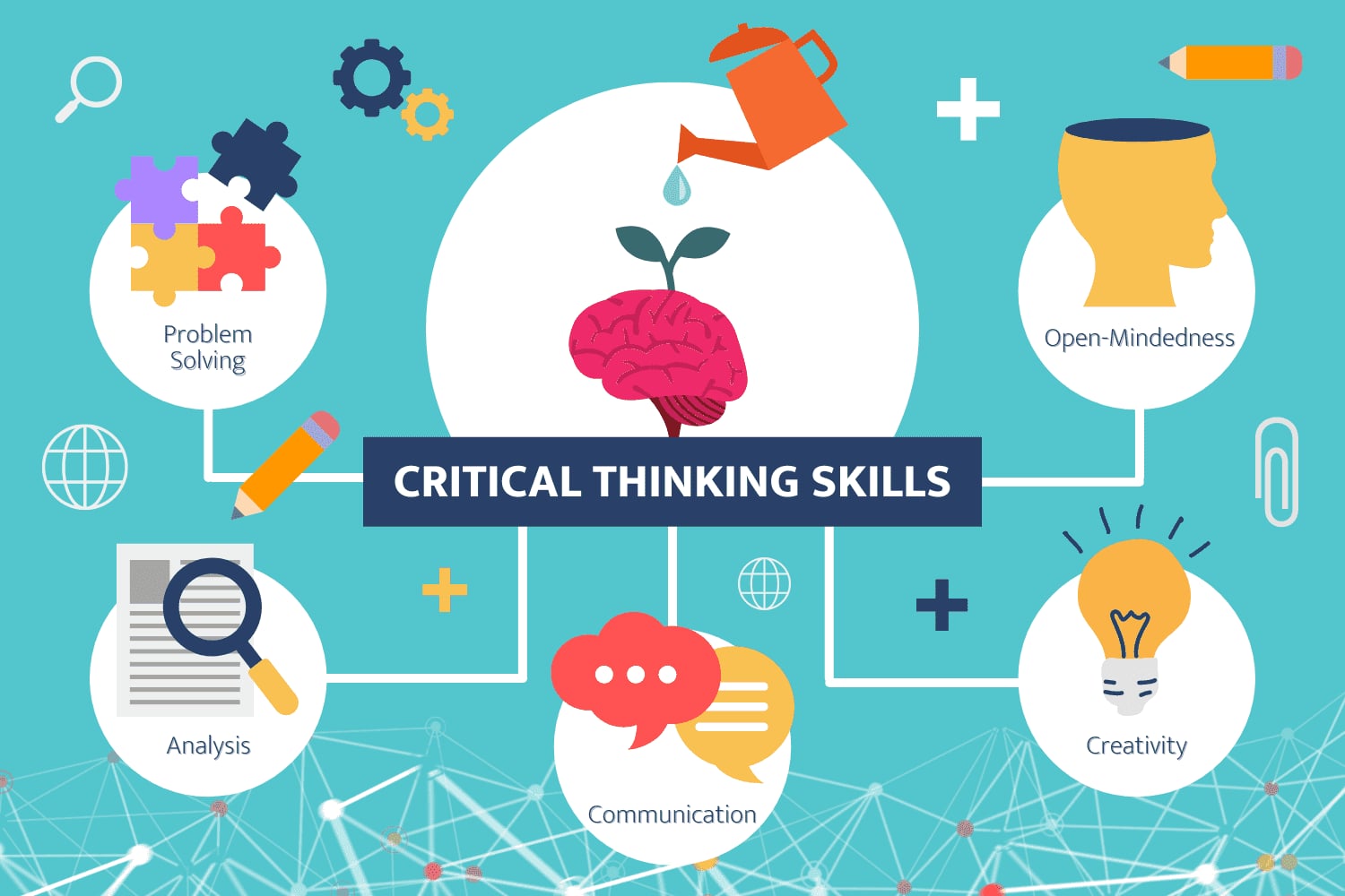 The Importance of Education and Critical Thinking