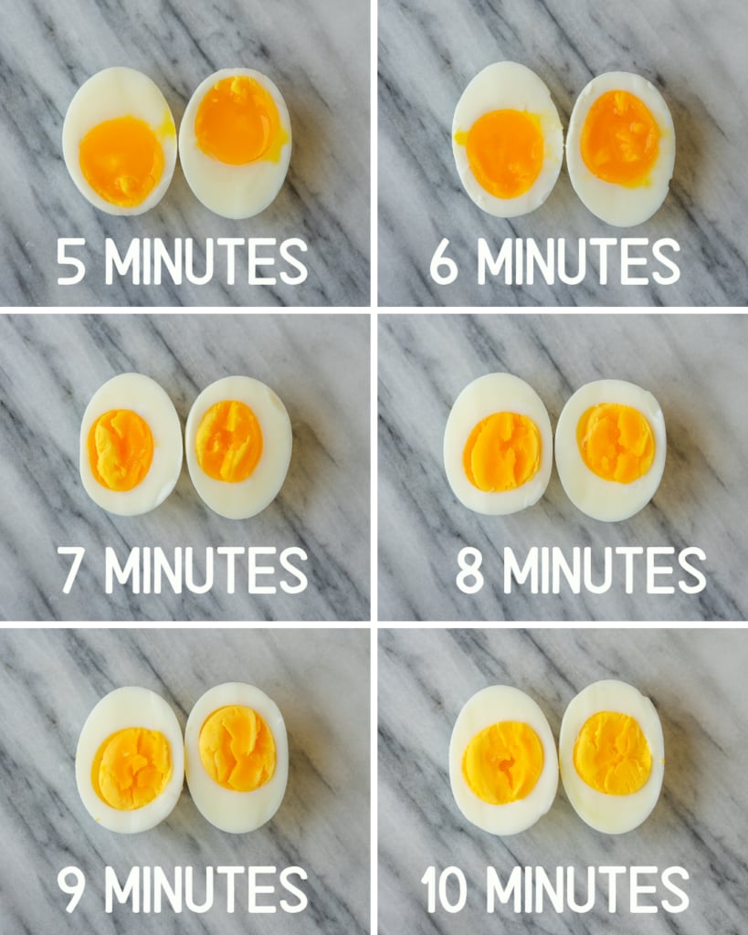 Egg Boiling Times Guide