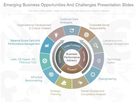 Emerging Challenges and Opportunities