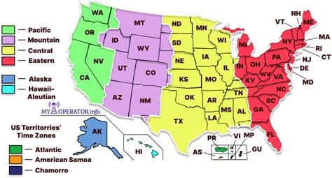 Eureka California Current Time And Time Zone Information