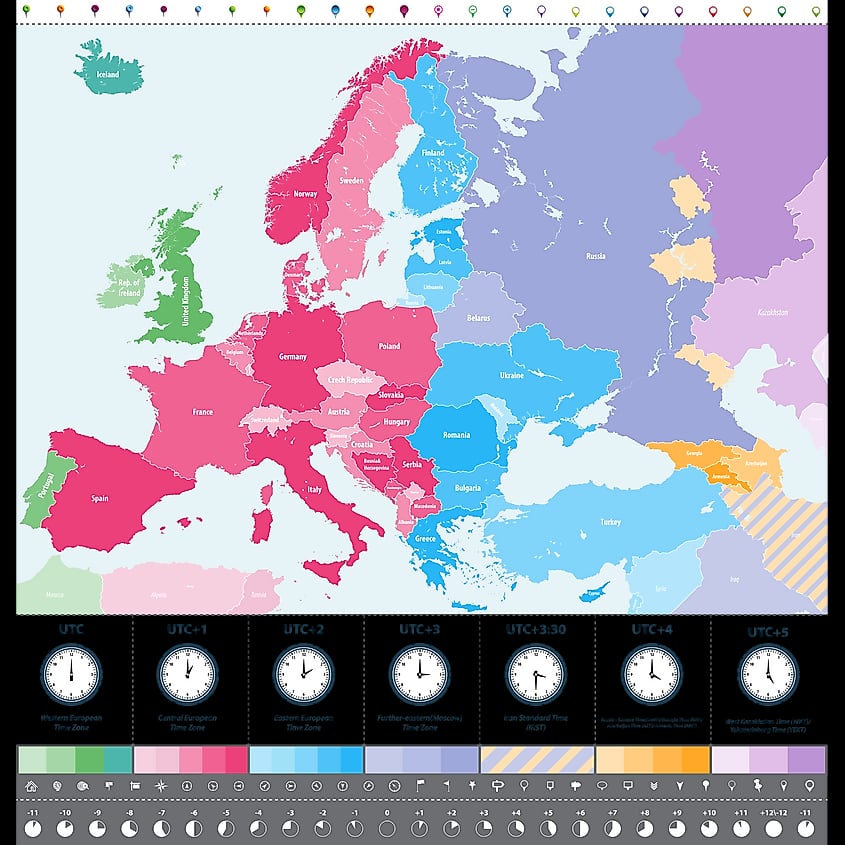 European Time Zones