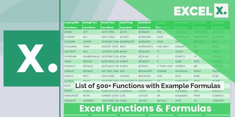 Excel Formula