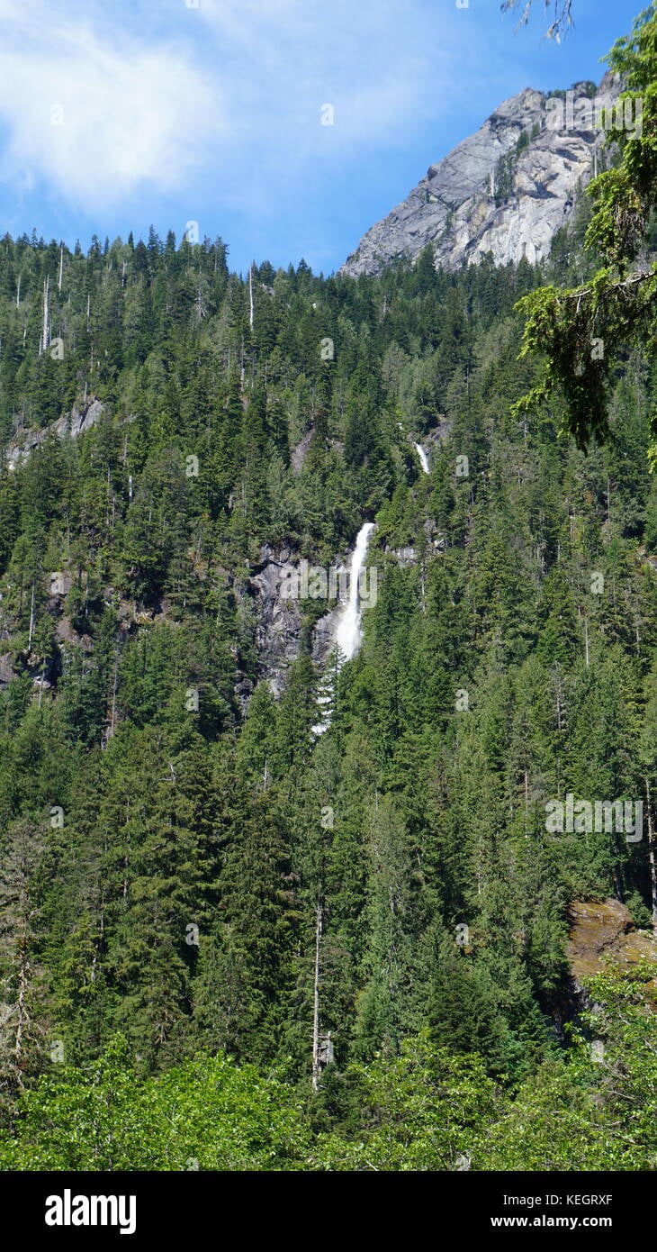 Exploring Time In Washington State