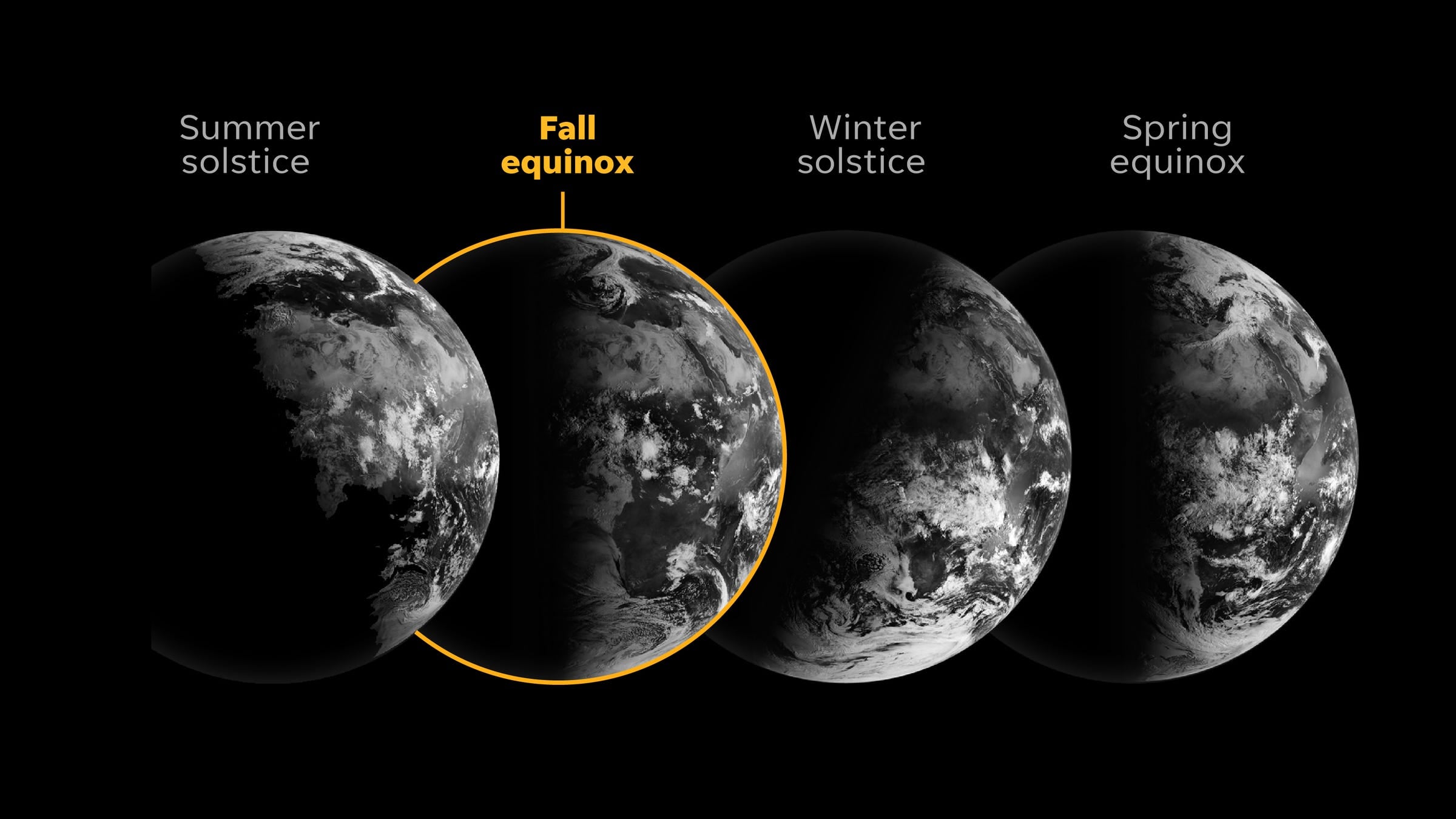 Fall Equinox