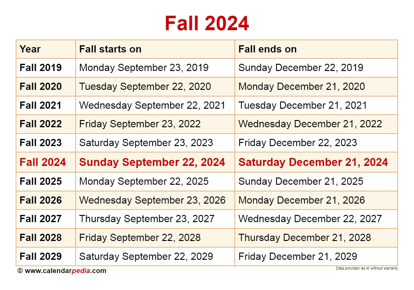 Fall Semester 2024