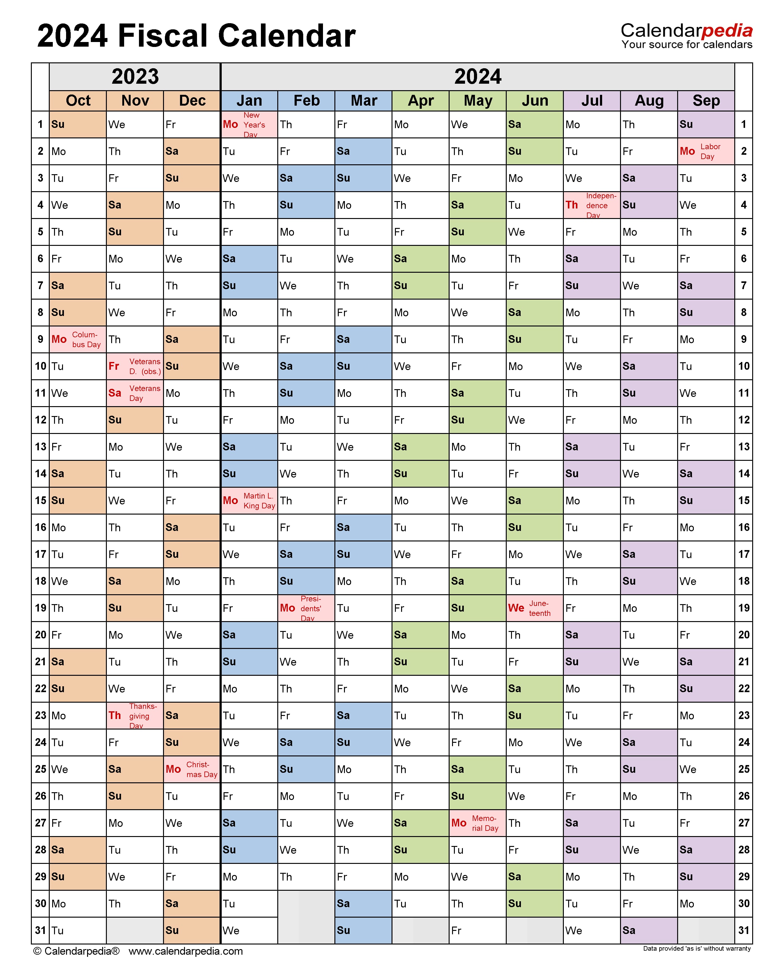 Understanding the Federal Government Pay Calendar