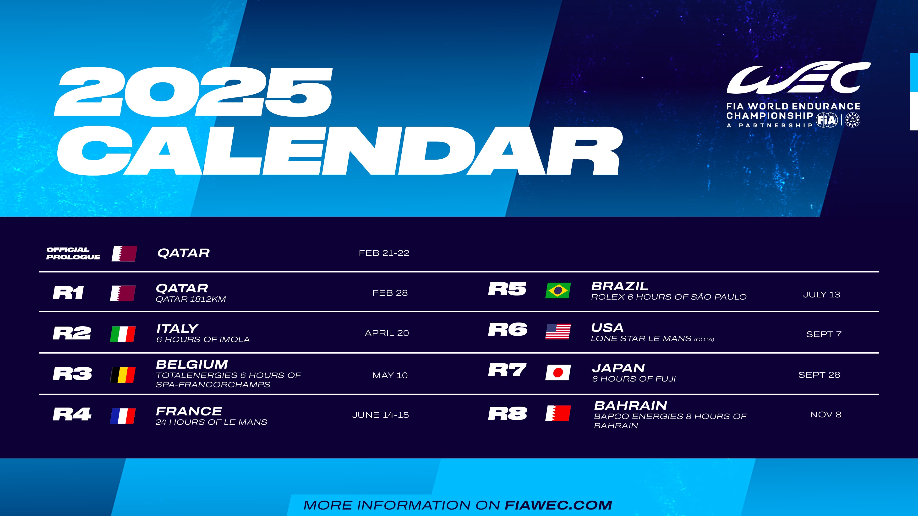 FIFA International Match Calendar 2025 Challenges