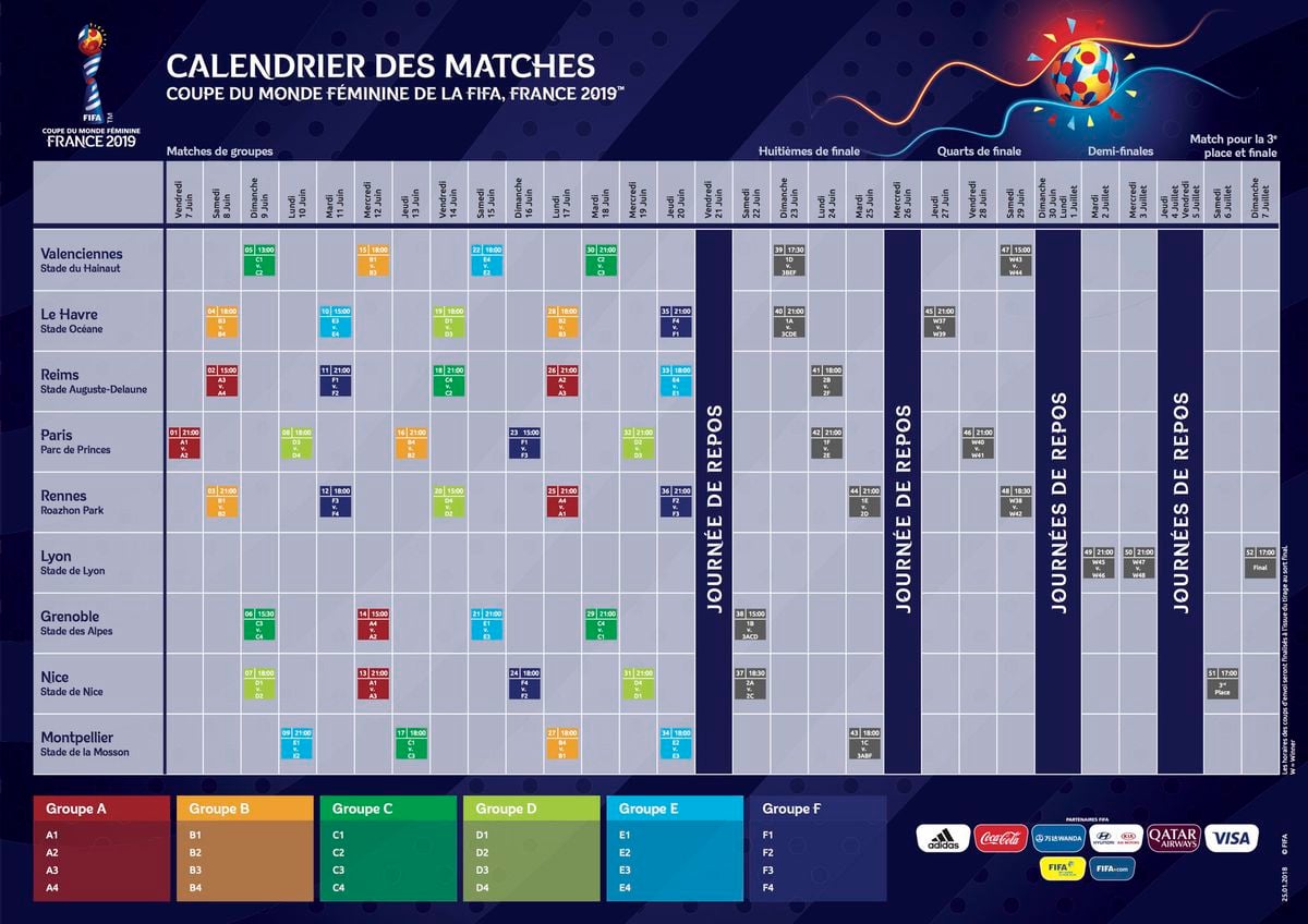 FIFA International Match Calendar 2025