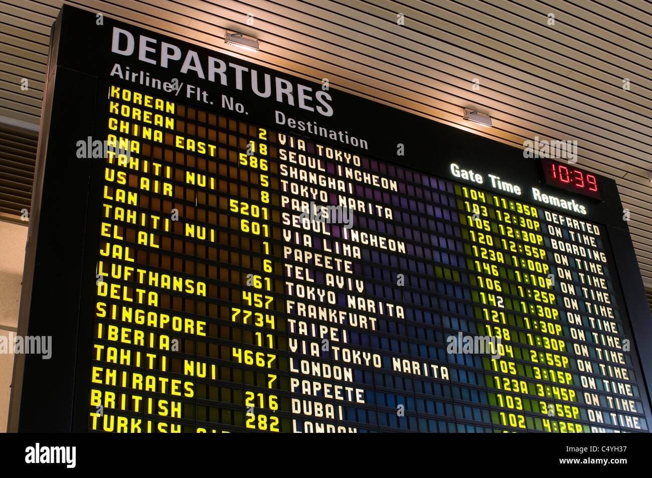 Flight Schedule and Frequency