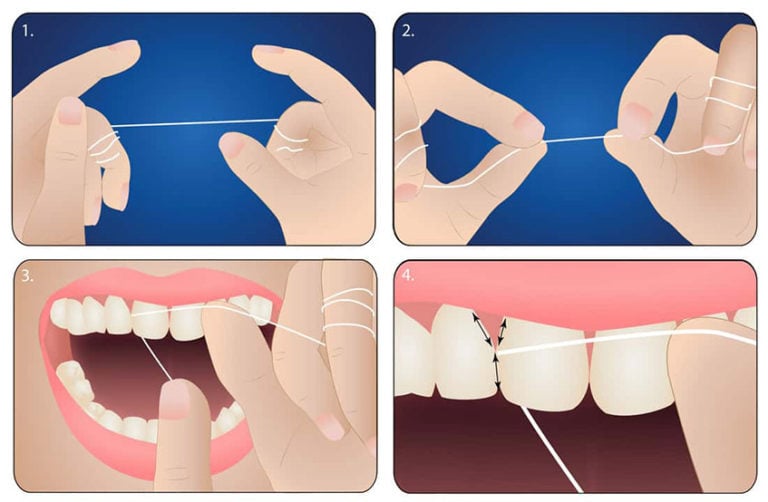 How to floss correctly