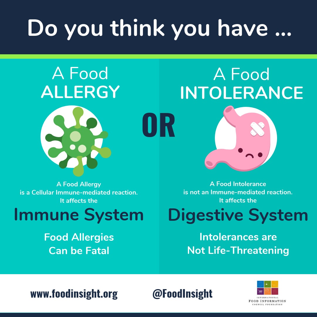 Food intolerance: a common cause of diarrhea after eating