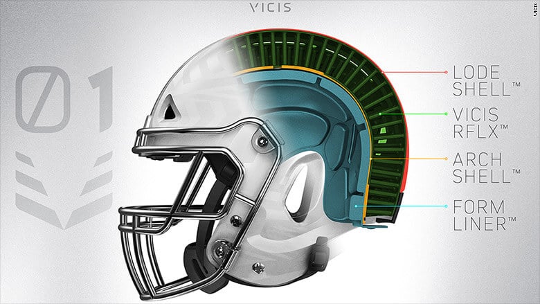 Advancements in Football Helmet Technology