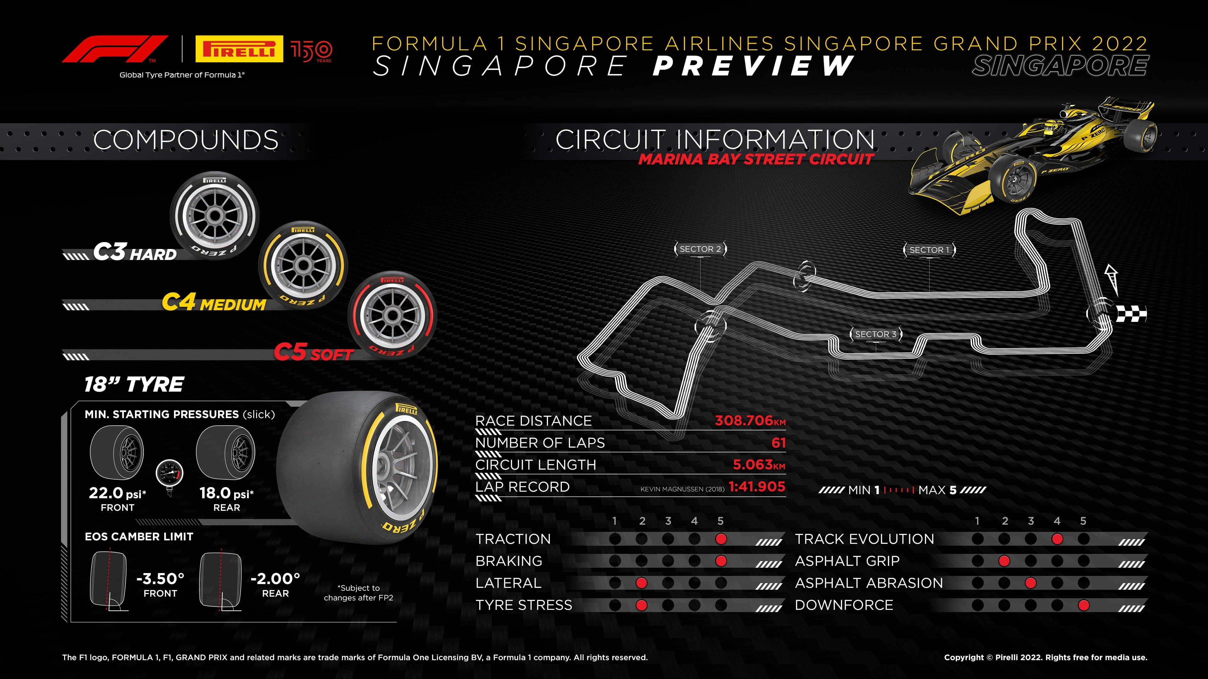 Formula 1 Singapore Grand Prix