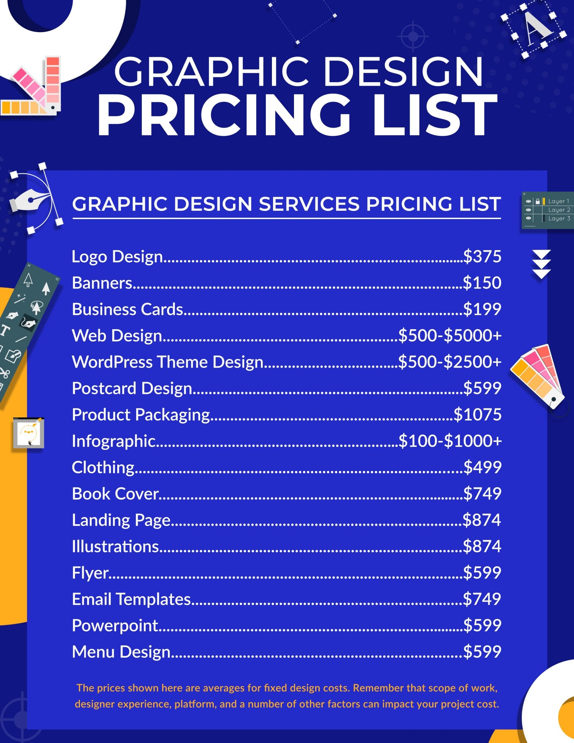 Freelance Graphic Design Rates: What to Expect