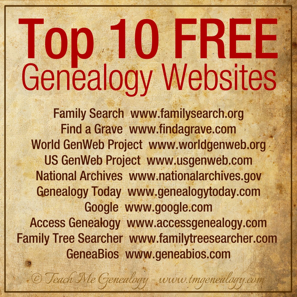 Genealogy Website