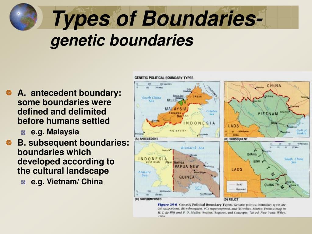 Geographical Boundaries