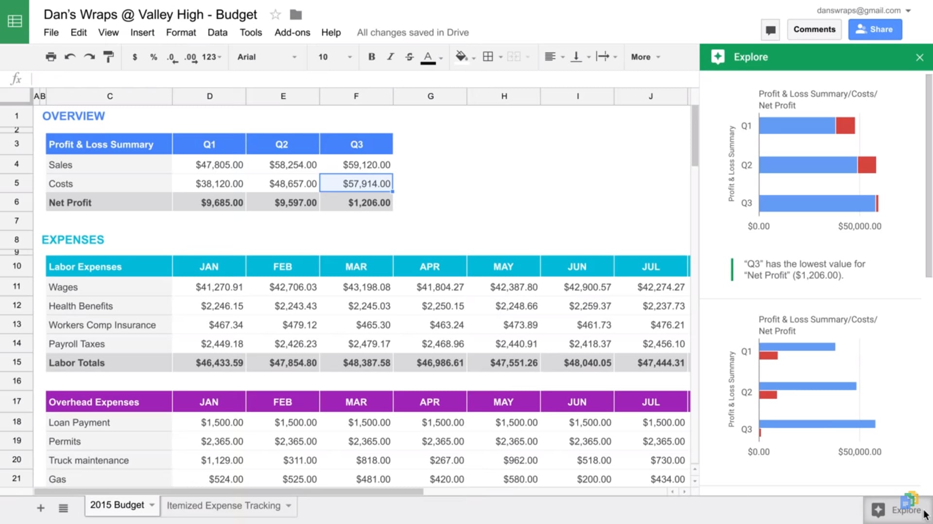 Google Sheets