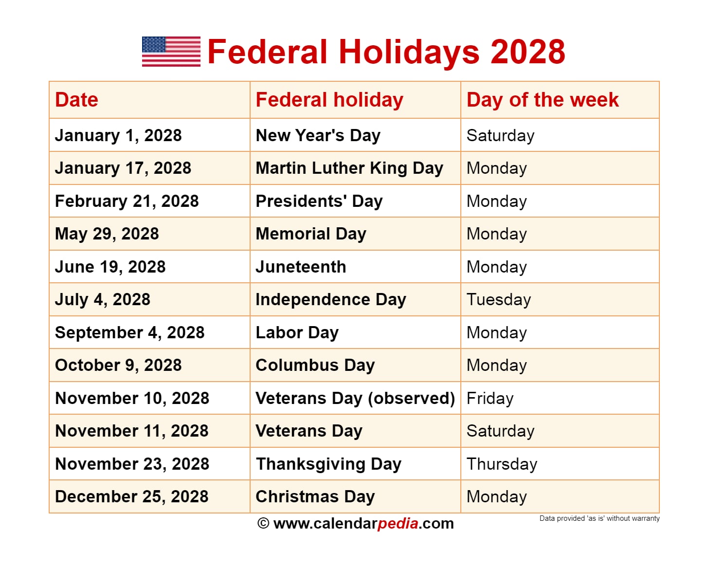 US Government Holidays