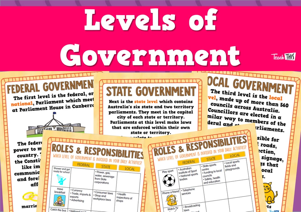 Government resources