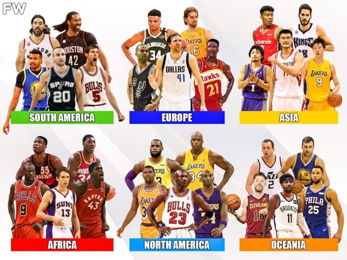 Greatest Nba Teams Of All Time Revealed