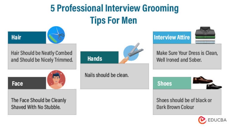 Grooming Tips