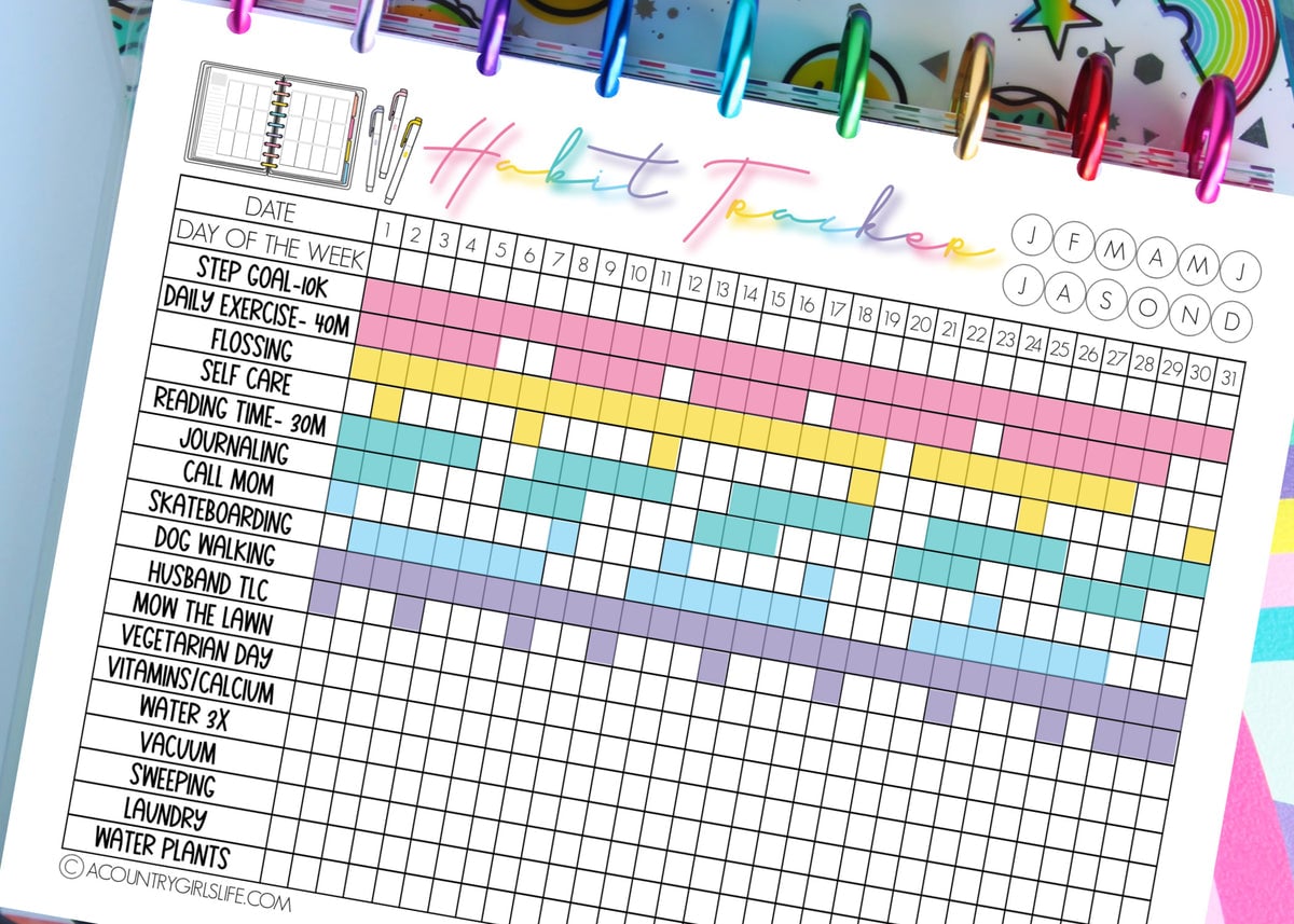 Habit Tracking