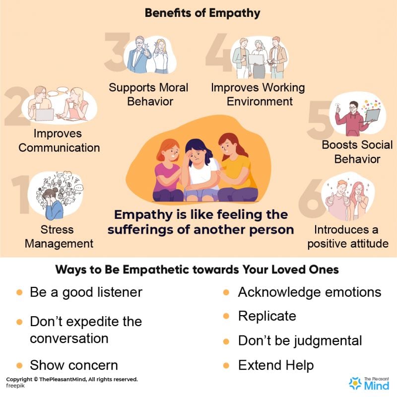 Hard Times Help Us Develop Empathy