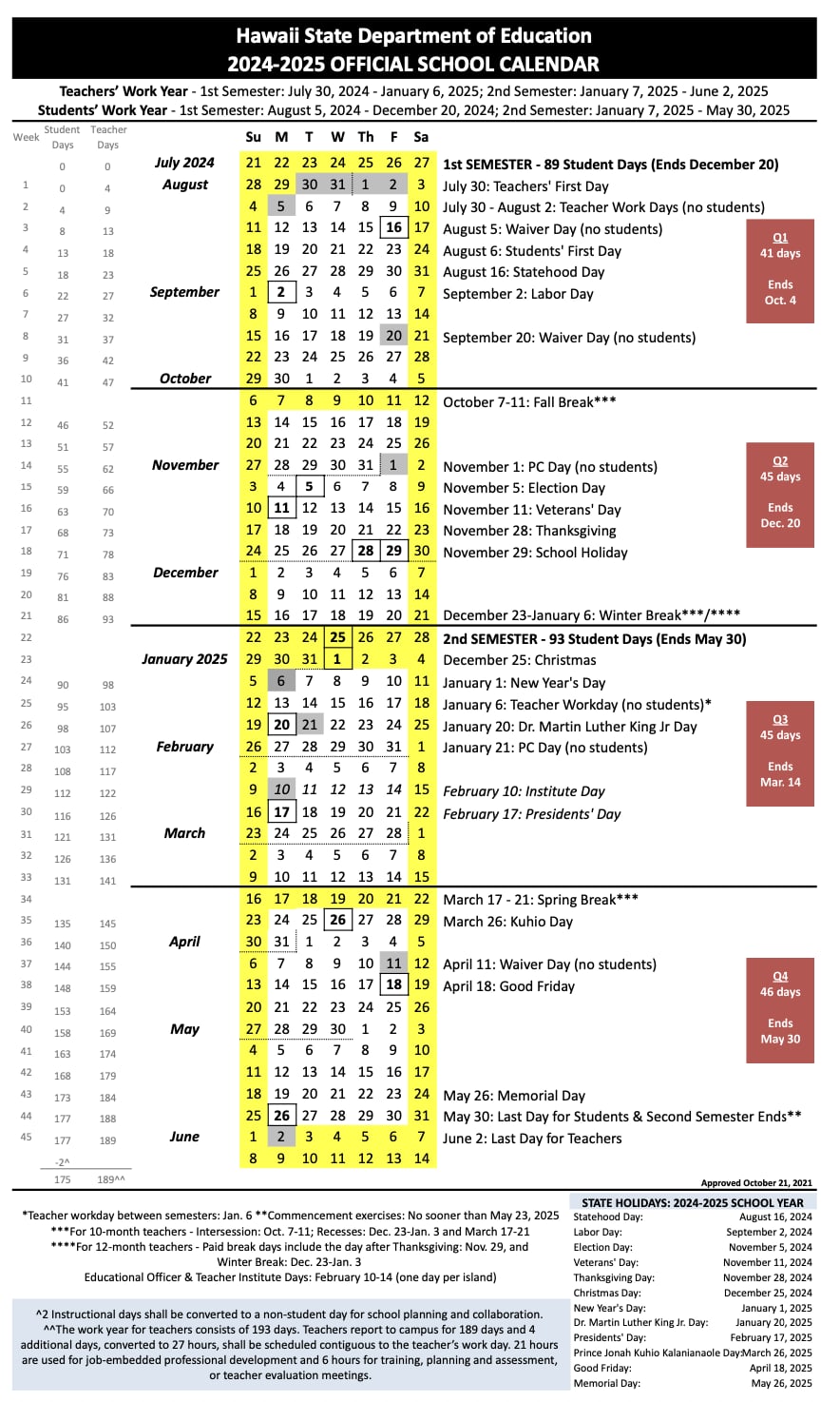 Hawaii DOE Calendar 2024-2025 School Year Dates Revealed