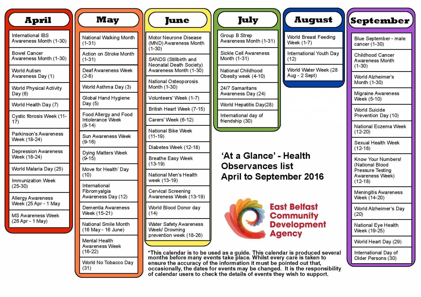 Health Observances in 2025