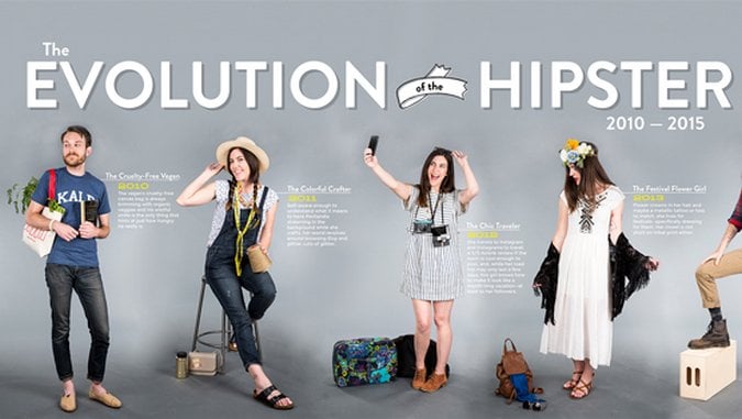 The Evolution of Hipster Fashion